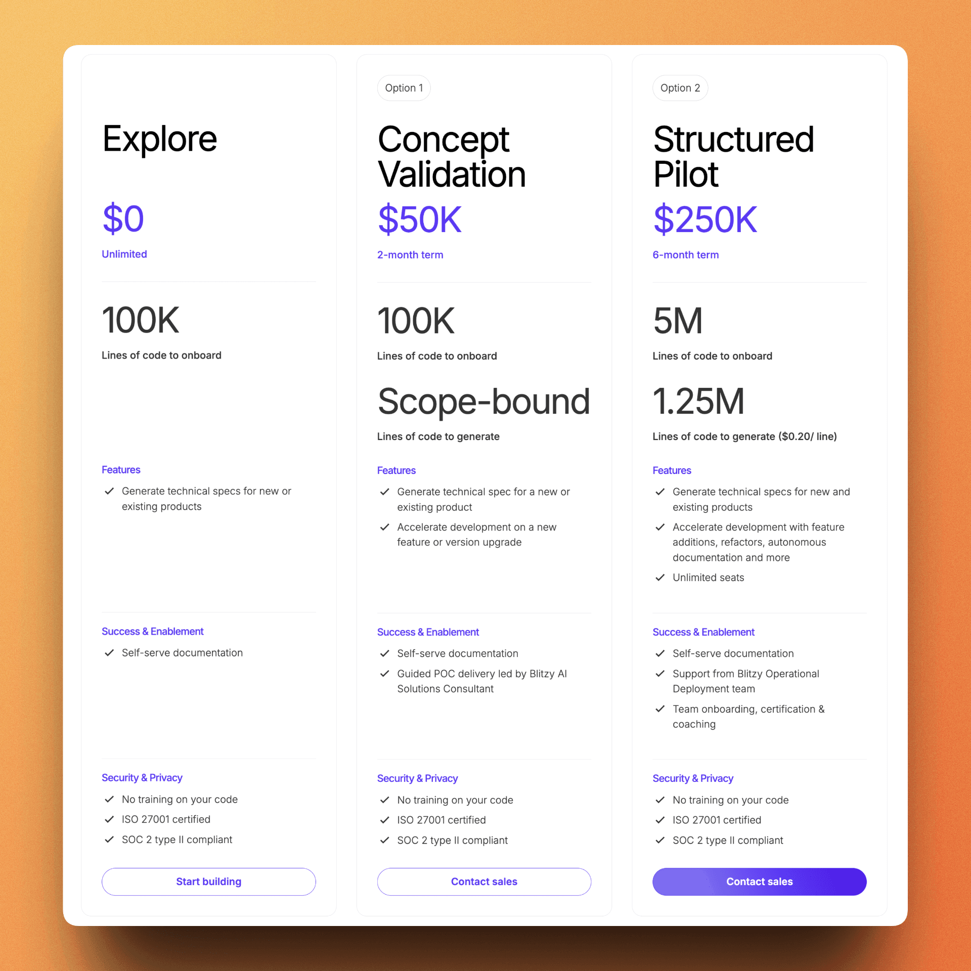 Blitzy pricing — from free exploration to enterprise transformation