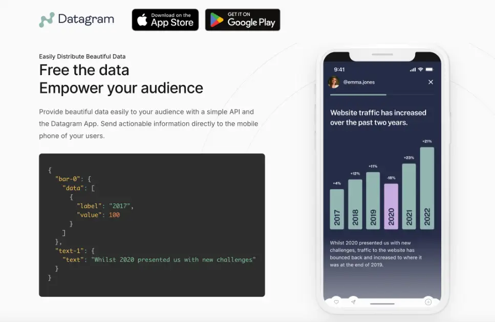 Datagram product image