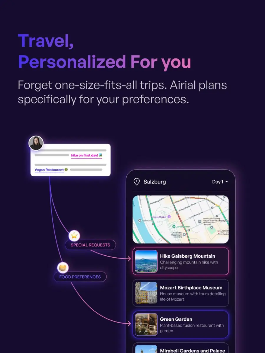 Airial Travel screenshot 3