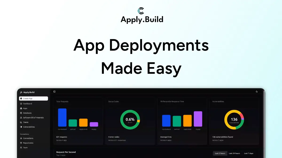 ApplyBuild screenshot 2
