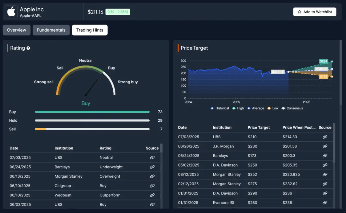 BestStock AI screenshot 3