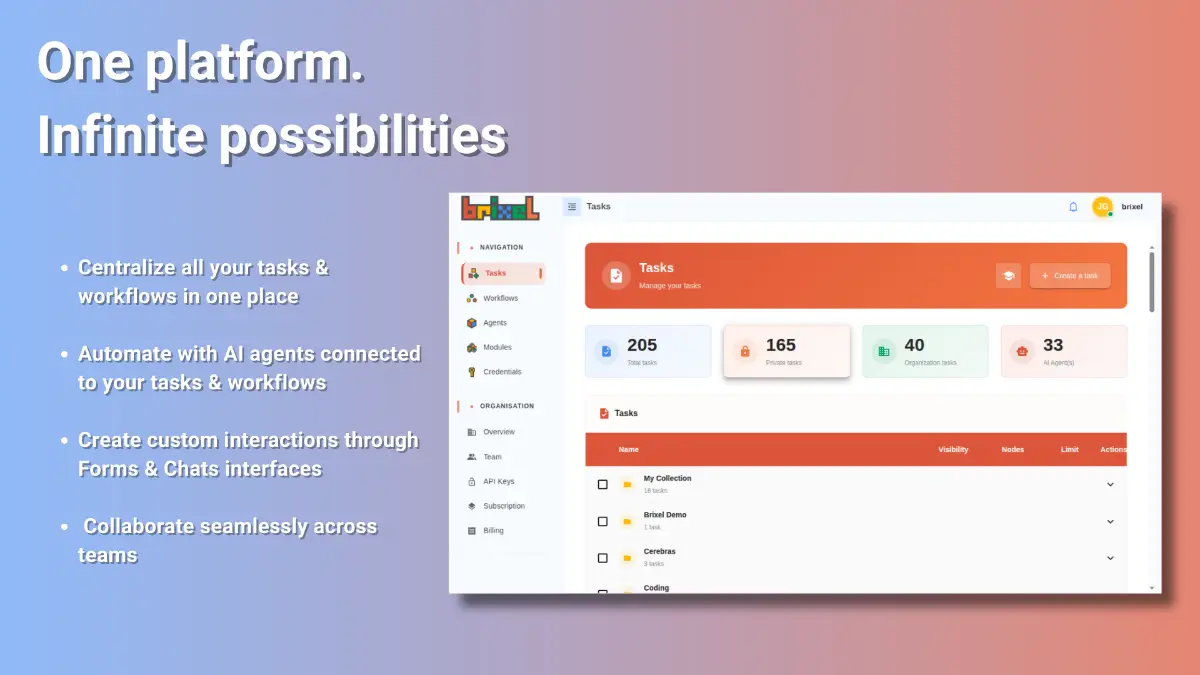Brixel screenshot 2