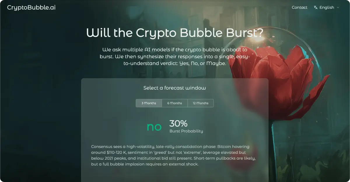 CryptoBubble AI screenshot 1