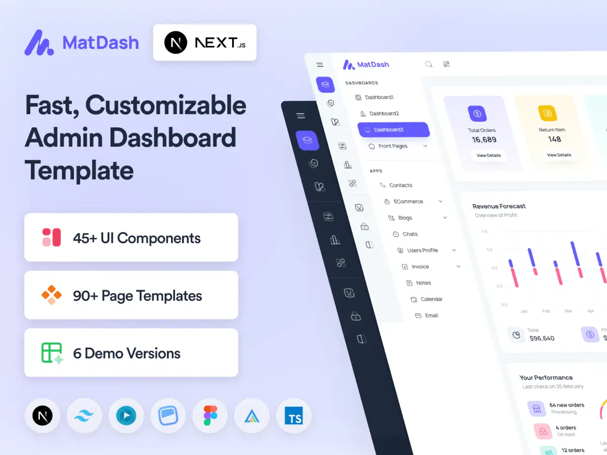 Flowbite Dashboard screenshot 1