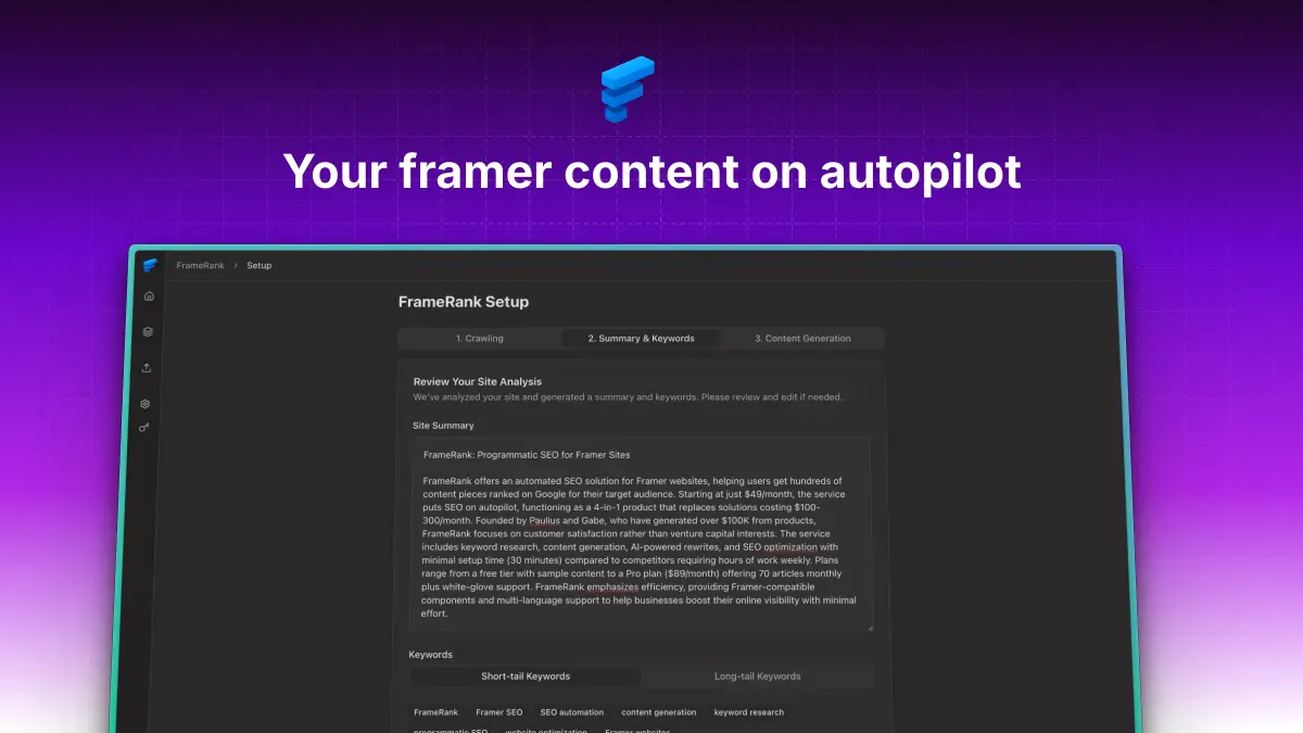 FrameRank product image