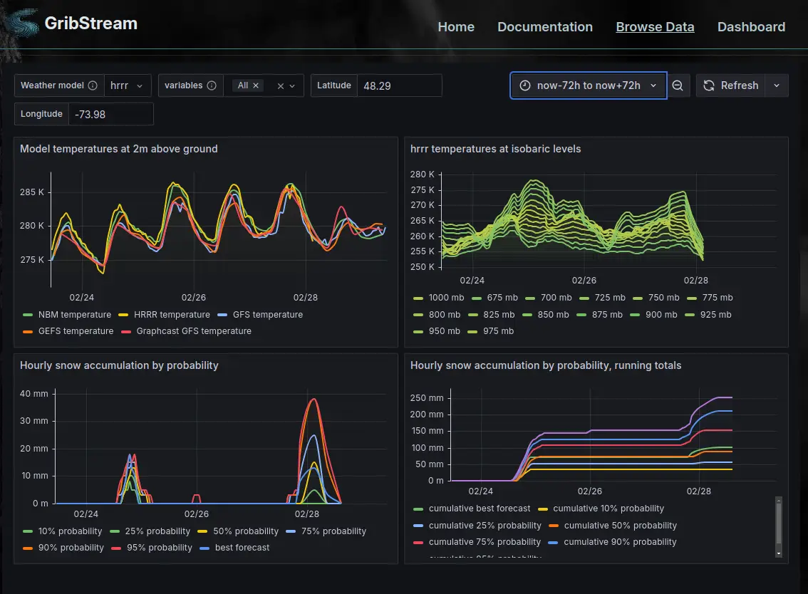GribStream.com screenshot 1