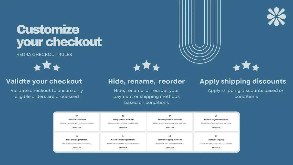 Kedra Checkout Rules screenshot 1