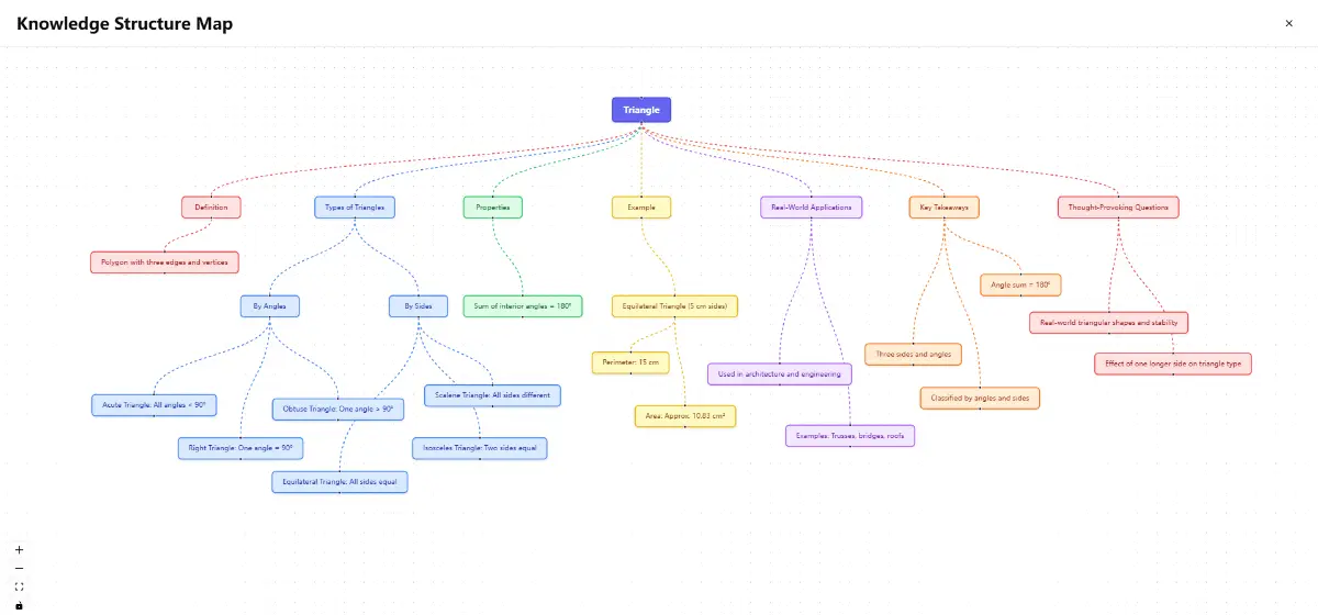 LearniAI screenshot 3