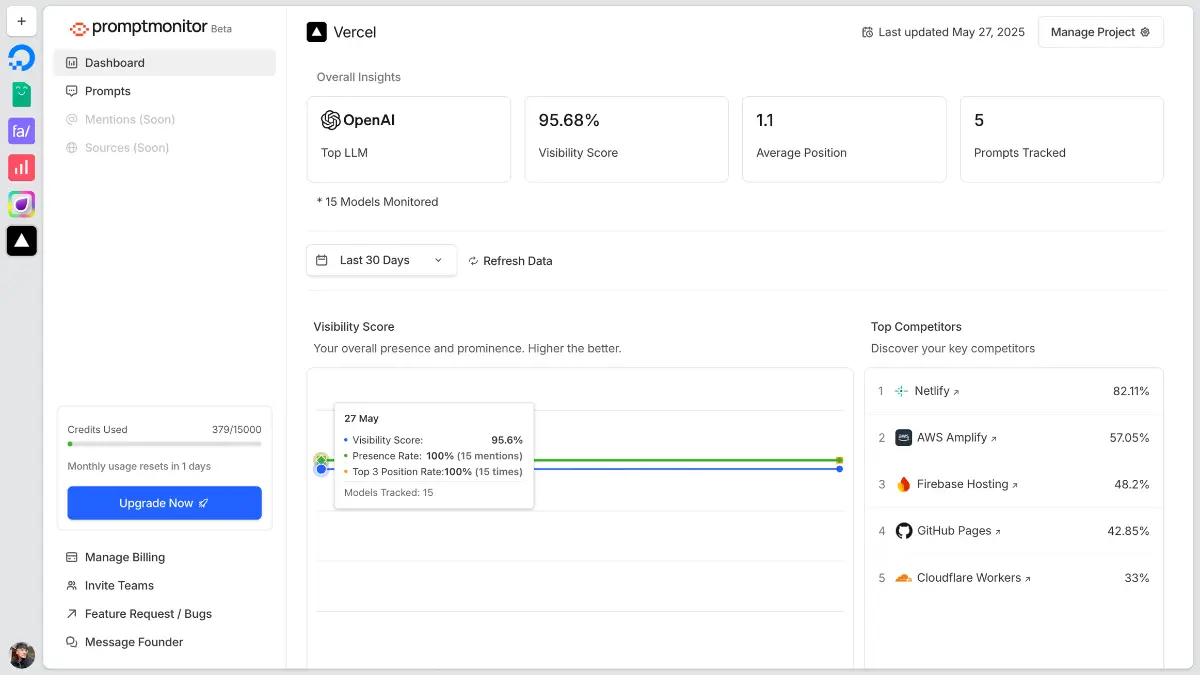 Promptmonitor screenshot 3
