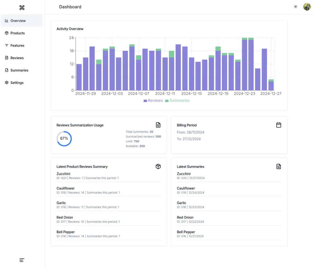 ReviewSense AI screenshot 2