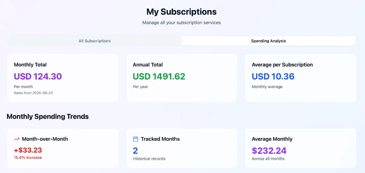 SeeSubs screenshot 3