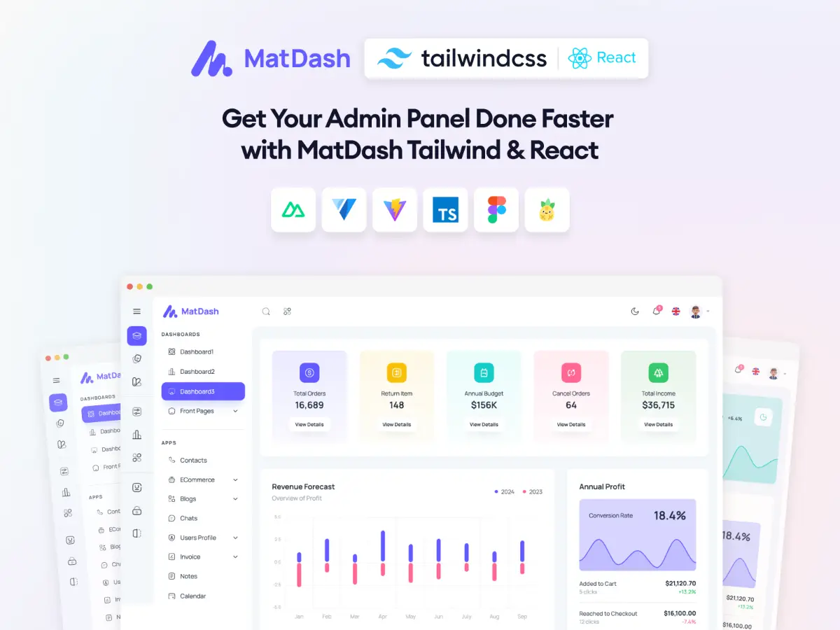 Shadcn Dashboards screenshot 2
