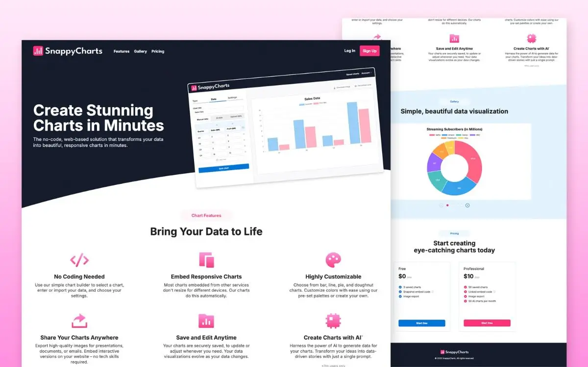 SnappyCharts screenshot 1