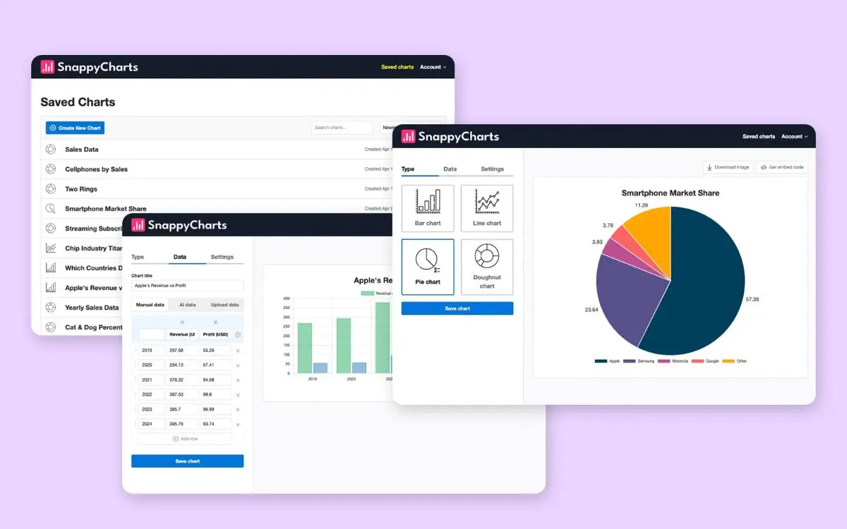 SnappyCharts screenshot 2
