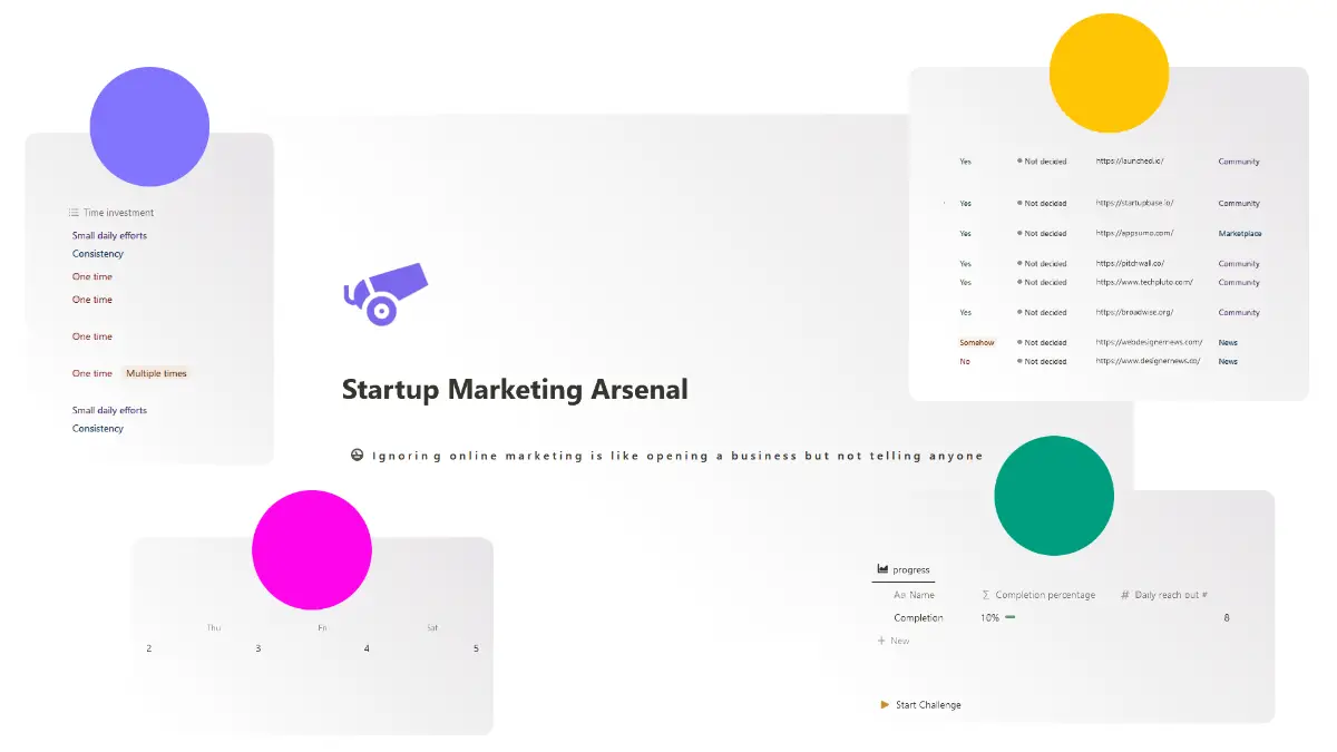 Startup Marketing Arsenal screenshot 2