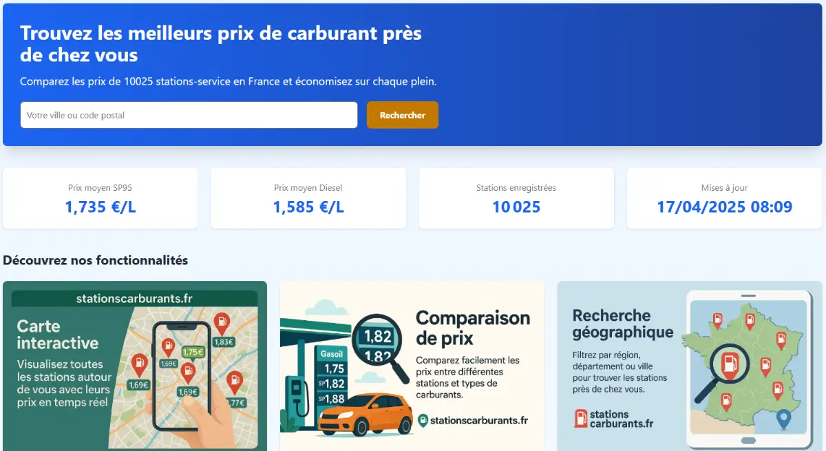 Stations Carburants screenshot 1