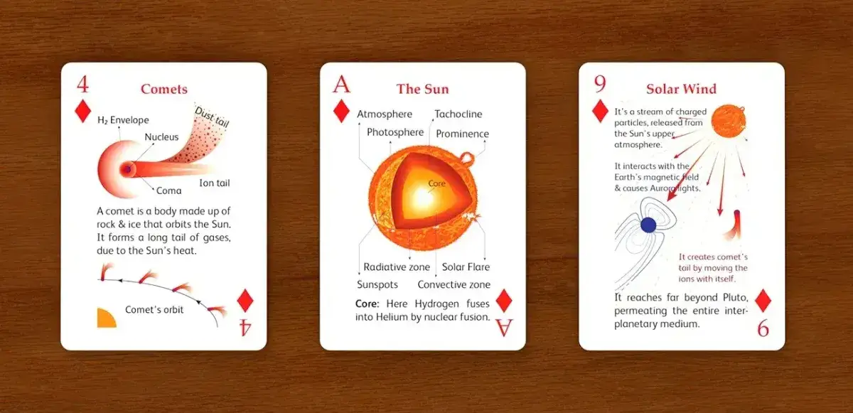 The Solar Deck screenshot 1