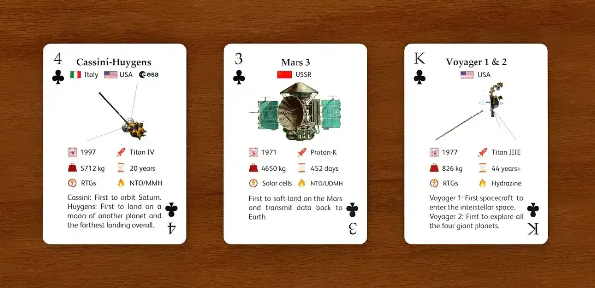 The Solar Deck screenshot 2