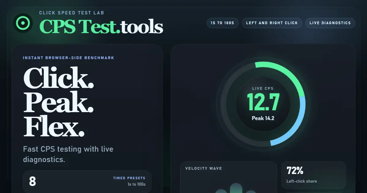 cps test product image