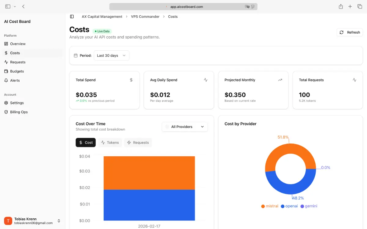 AI Cost Board screenshot 1