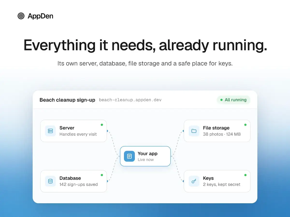 AppDen screenshot 4
