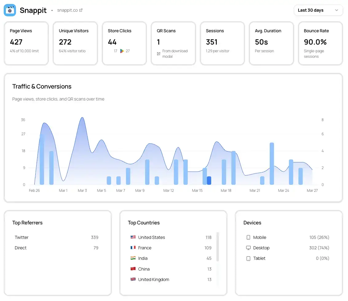 AppLaunchPage screenshot 3