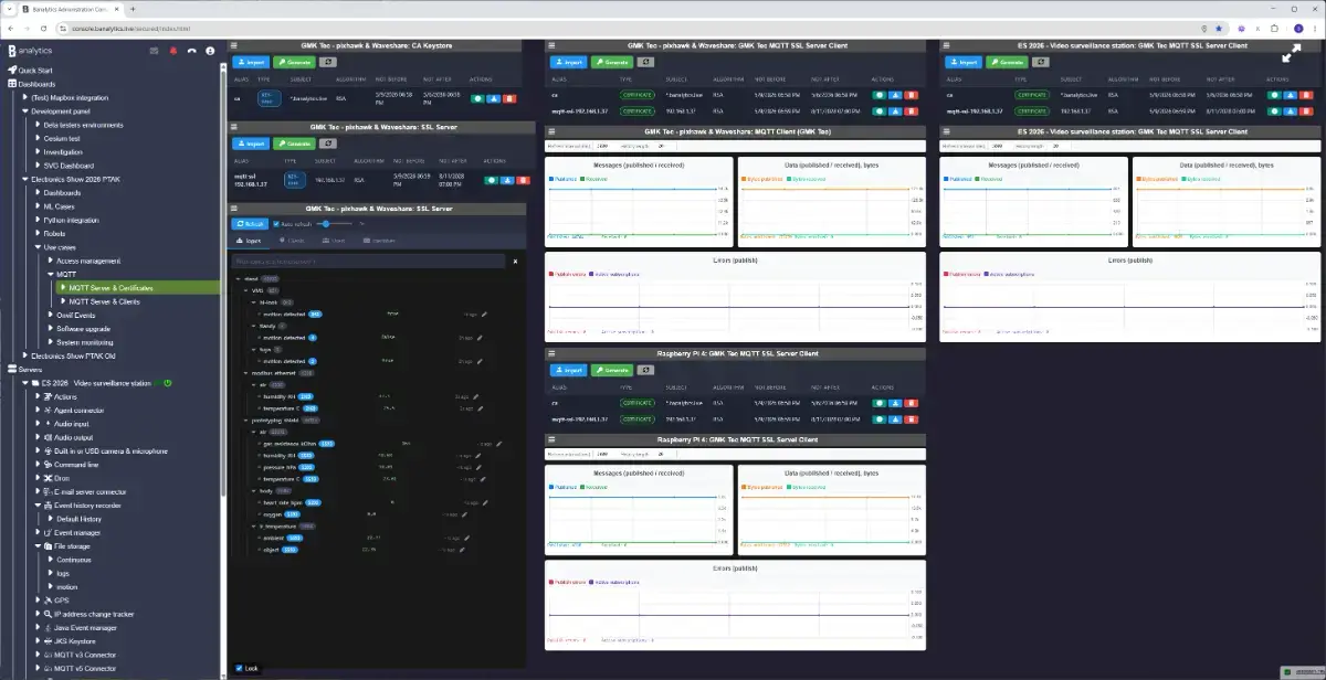 Banalytics screenshot 3