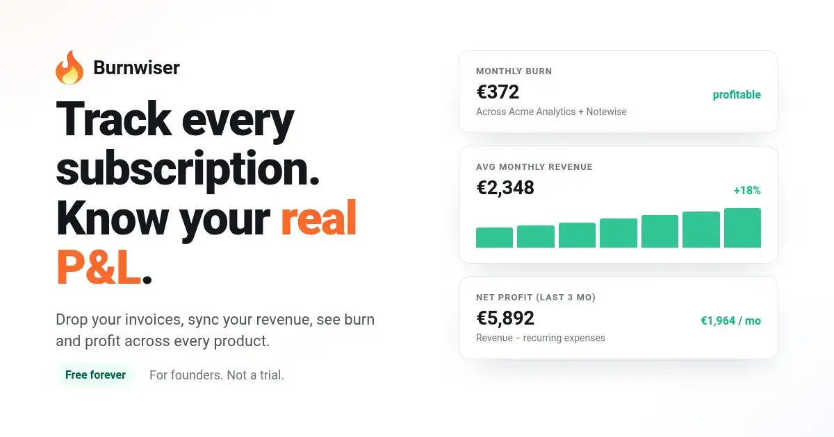 Burnwiser screenshot 1