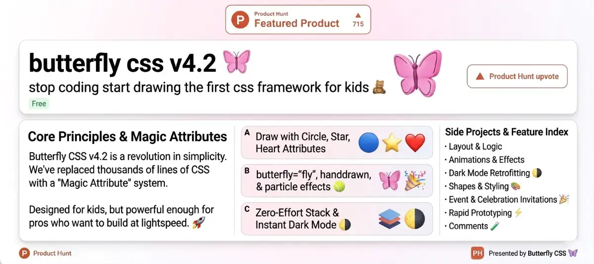 butterfly css screenshot 1