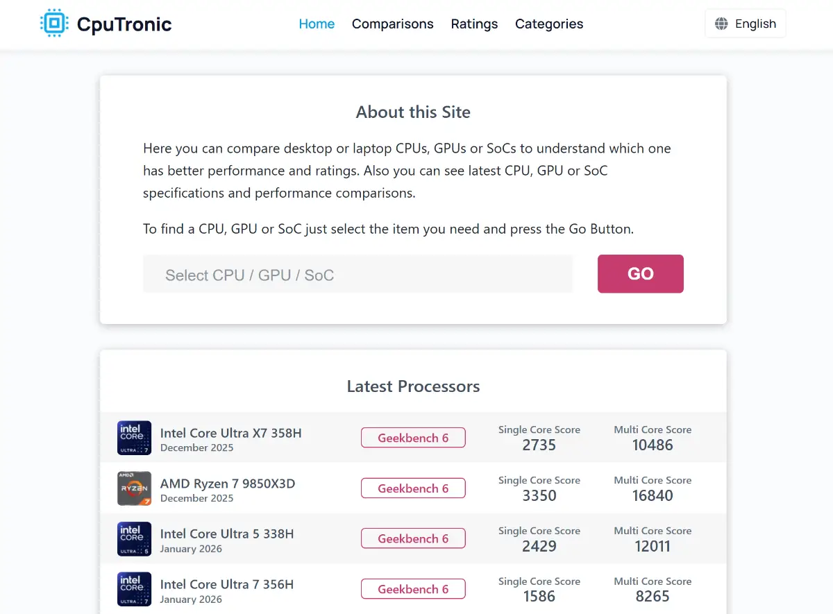 CpuTronic screenshot 1