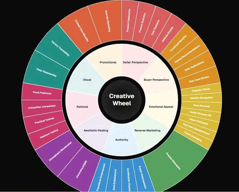 CreatOK screenshot 1
