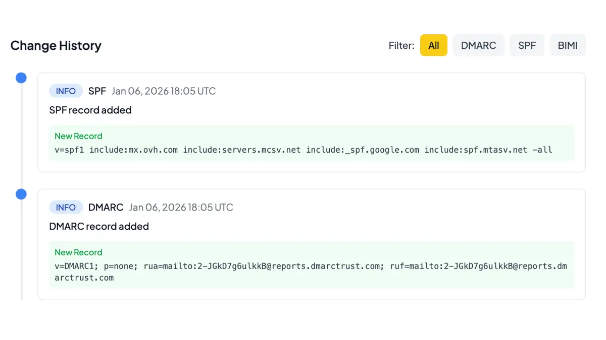 DMARCTrust screenshot 1