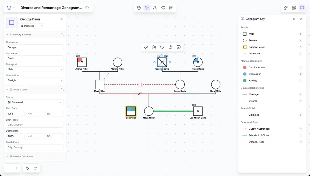 Genogram Pro screenshot 2