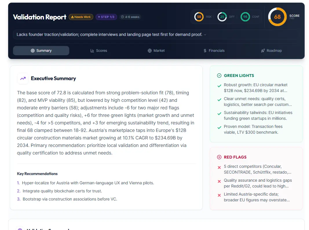 IdeaProof - AI  Idea Validator screenshot 2