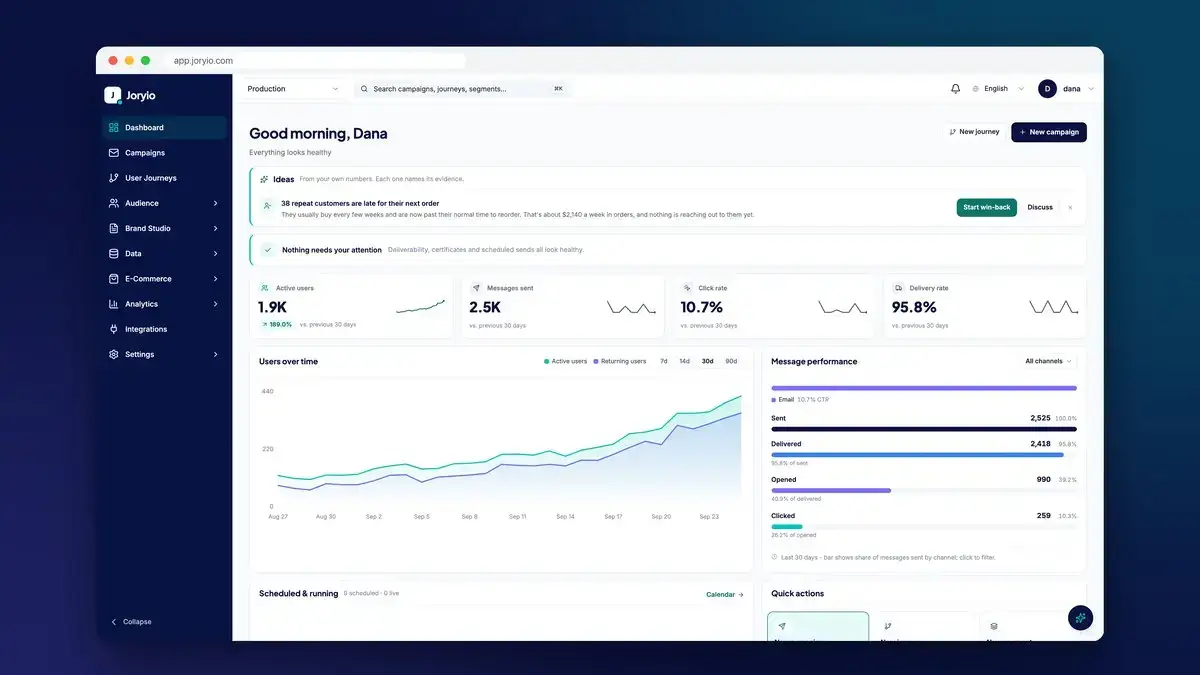 Joryio screenshot 2