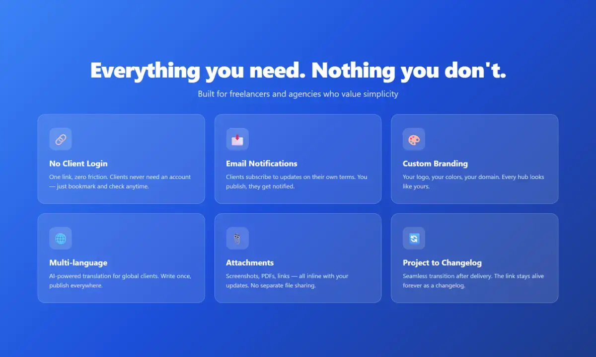Keeppostd screenshot 3
