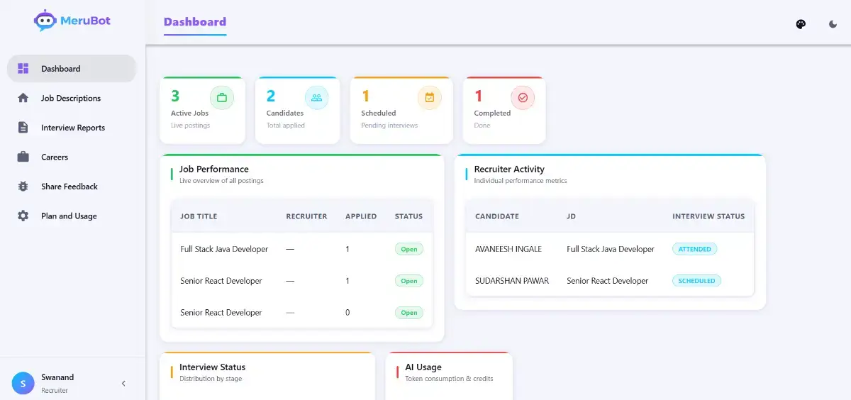 MeruBot screenshot 1