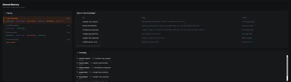 Octopodas screenshot 3