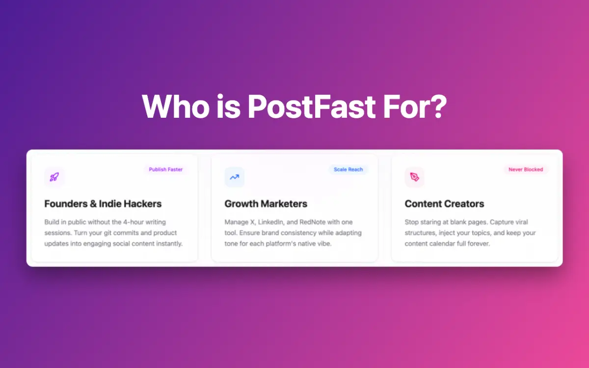 PostFast.today screenshot 1