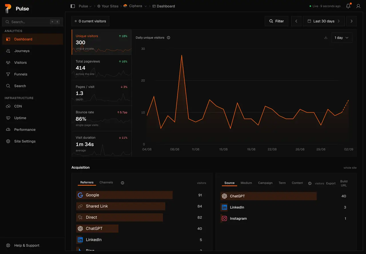 Pulse Analytics screenshot 1