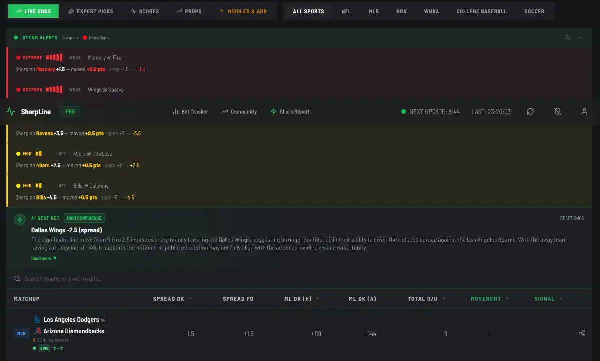 Sharpline screenshot 3