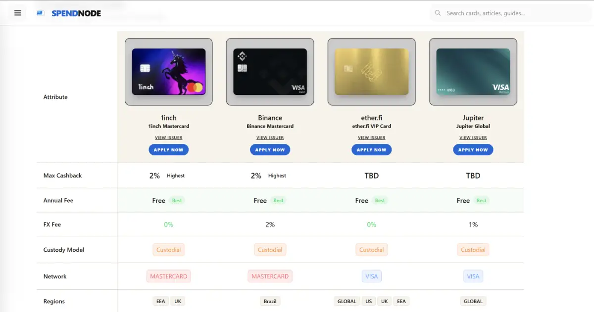 SpendNode screenshot 3