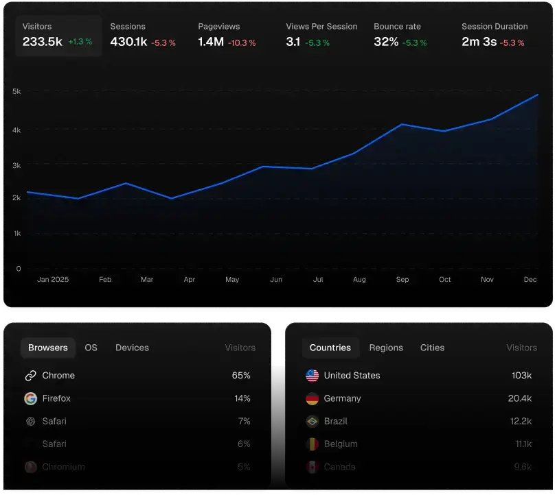 Statable screenshot 3