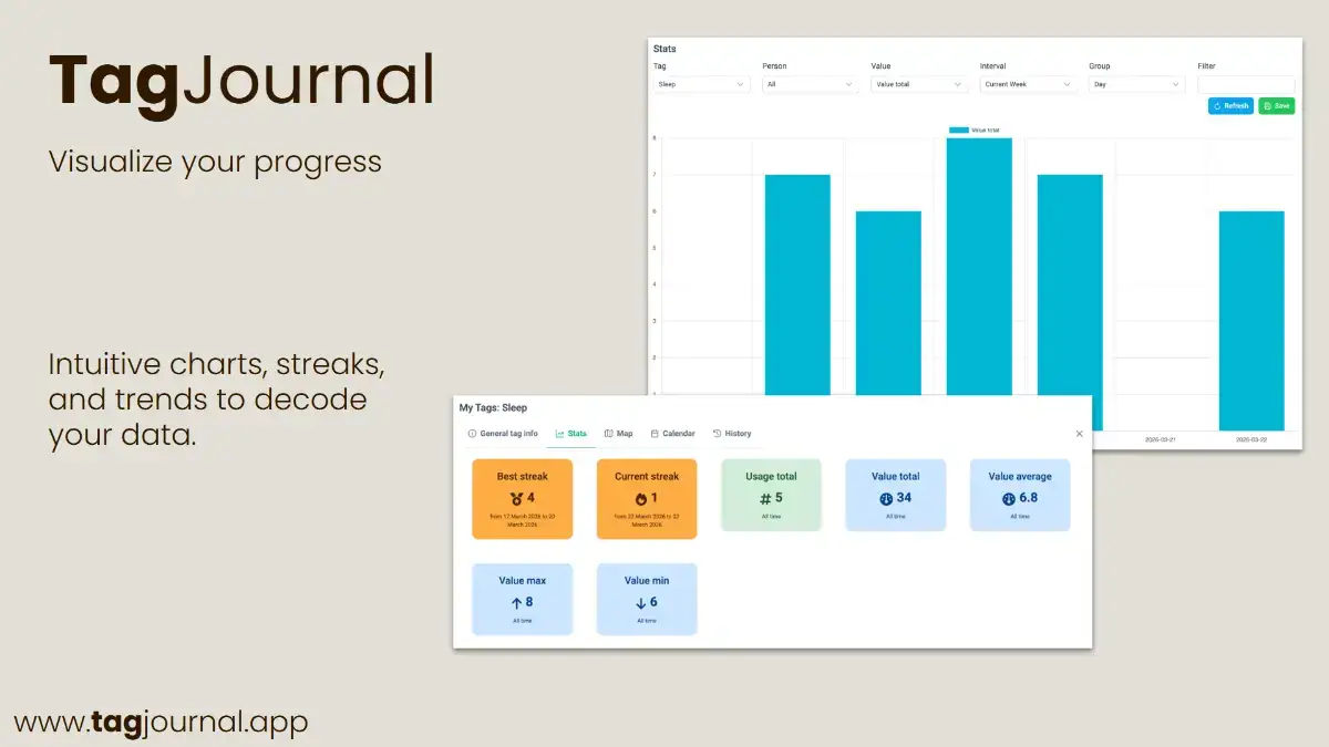 TagJournal screenshot 2