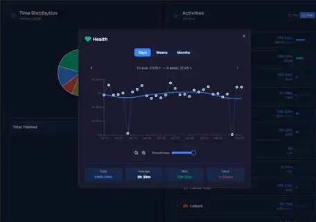 Timetrackerlive screenshot 3