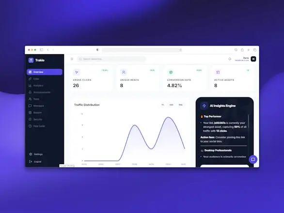 Trakio screenshot 3