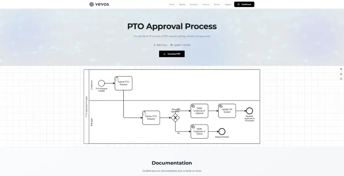 Vevos AI screenshot 4