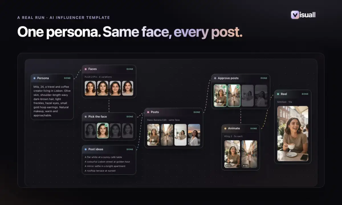 Visuall AI screenshot 3
